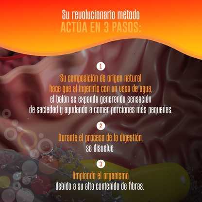 Balloon Slim™ Balón Gástrico en Cápsulas (120 u)